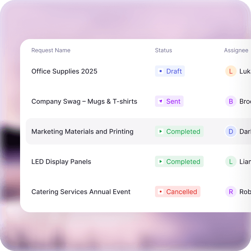 Automate intake-to-procure
