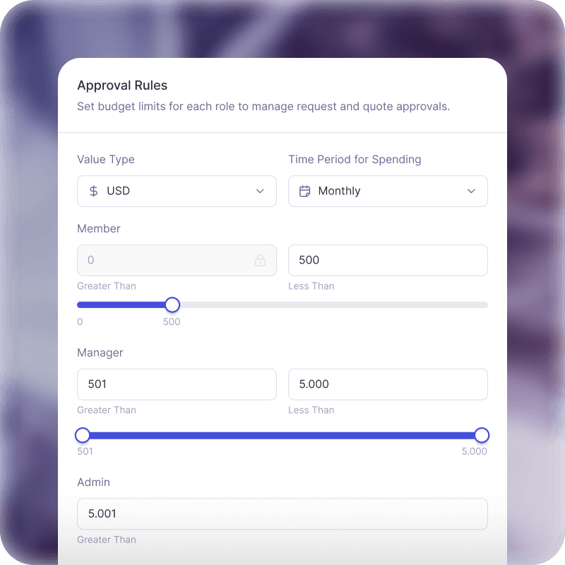 Embed governance & intelligence
